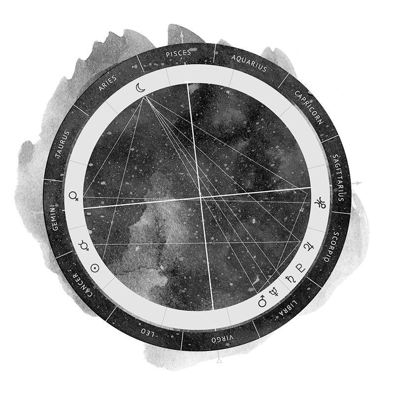 https://www.astrolojiyorumcusu.com/wp-content/uploads/2018/02/inner_sign_03.png